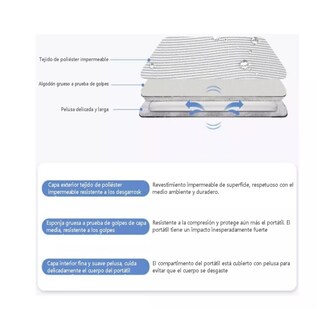 Foto 4 | Impermeable Maletín Bolsa Para Laptop De 15.6inch Dama Mujer Belug, Gris