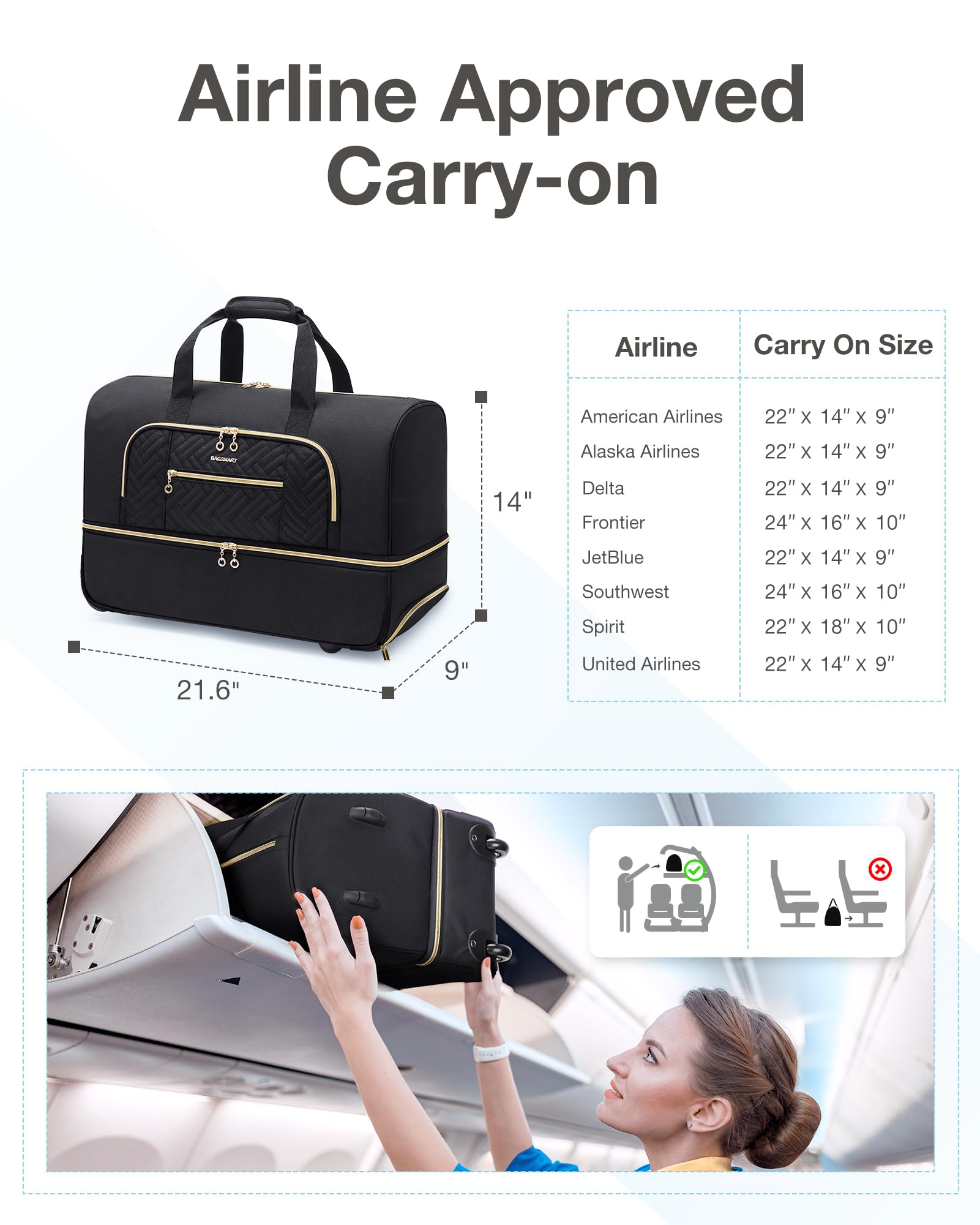 Foto 4 pulgar | Bolsa De Viaje Con Ruedas Bagsmart Para Equipaje De Mano Con Ruedas, 45 Litros - Venta Internacional.