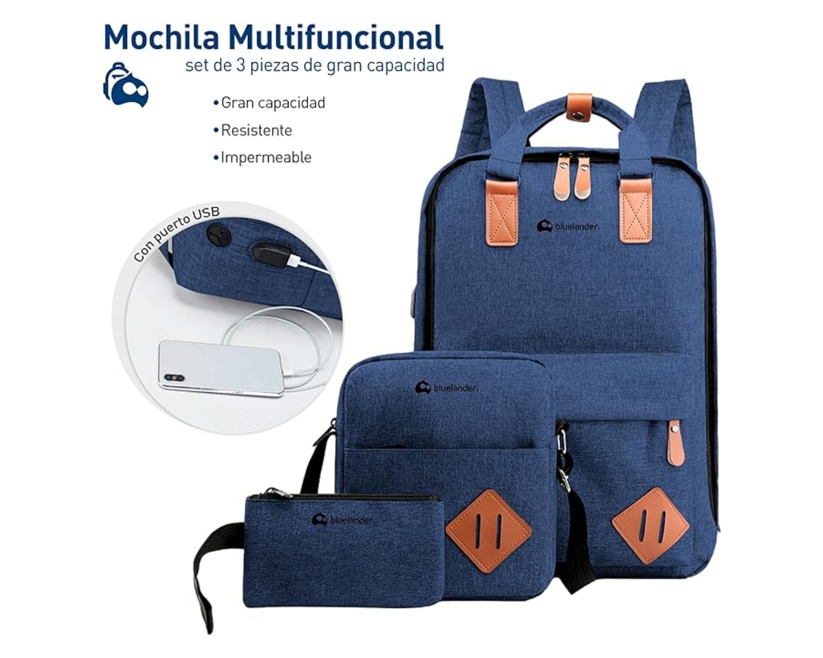 Foto 2 | Mochila Antirrobo Para Laptop Bluelander Mochila 3 En 1 Color Azul Carga Usb Para Power Bank Bolsillos Ocultos Imperme