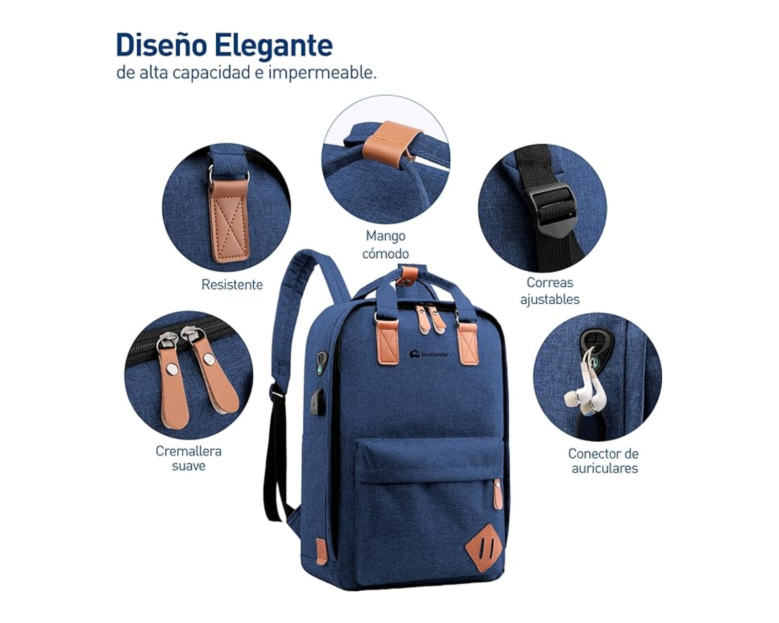 Foto 3 | Mochila Antirrobo Para Laptop Bluelander Mochila 3 En 1 Color Azul Carga Usb Para Power Bank Bolsillos Ocultos Imperme