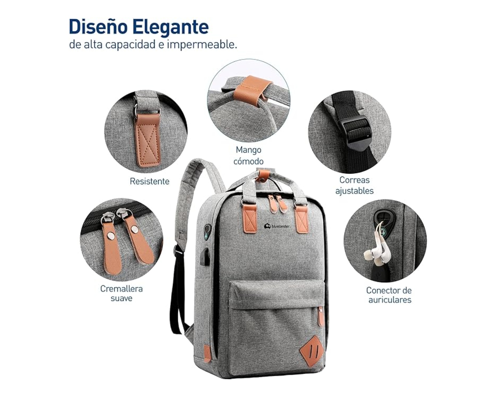 Foto 4 pulgar | Mochila Escolar para Laptop Bluelander 3 en 1 color Gris Carga USB para Power Bank Impermeable + Mochila Cruzada + La