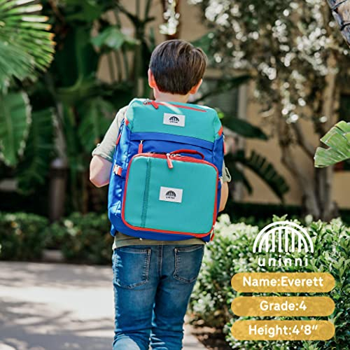 Foto 3 pulgar | Venta Internacional - Set Mochila para Niños Uninni Azul