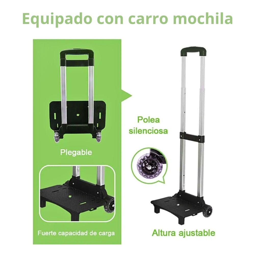 Foto 7 pulgar | Mochila Escolar De Tres Piezas Infantiles Con Carrito