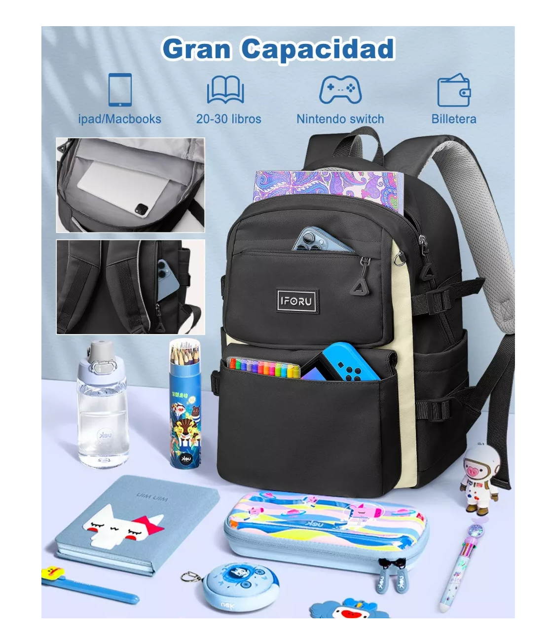 Foto 6 pulgar | Mochila Escolar Iforu 30l Negra