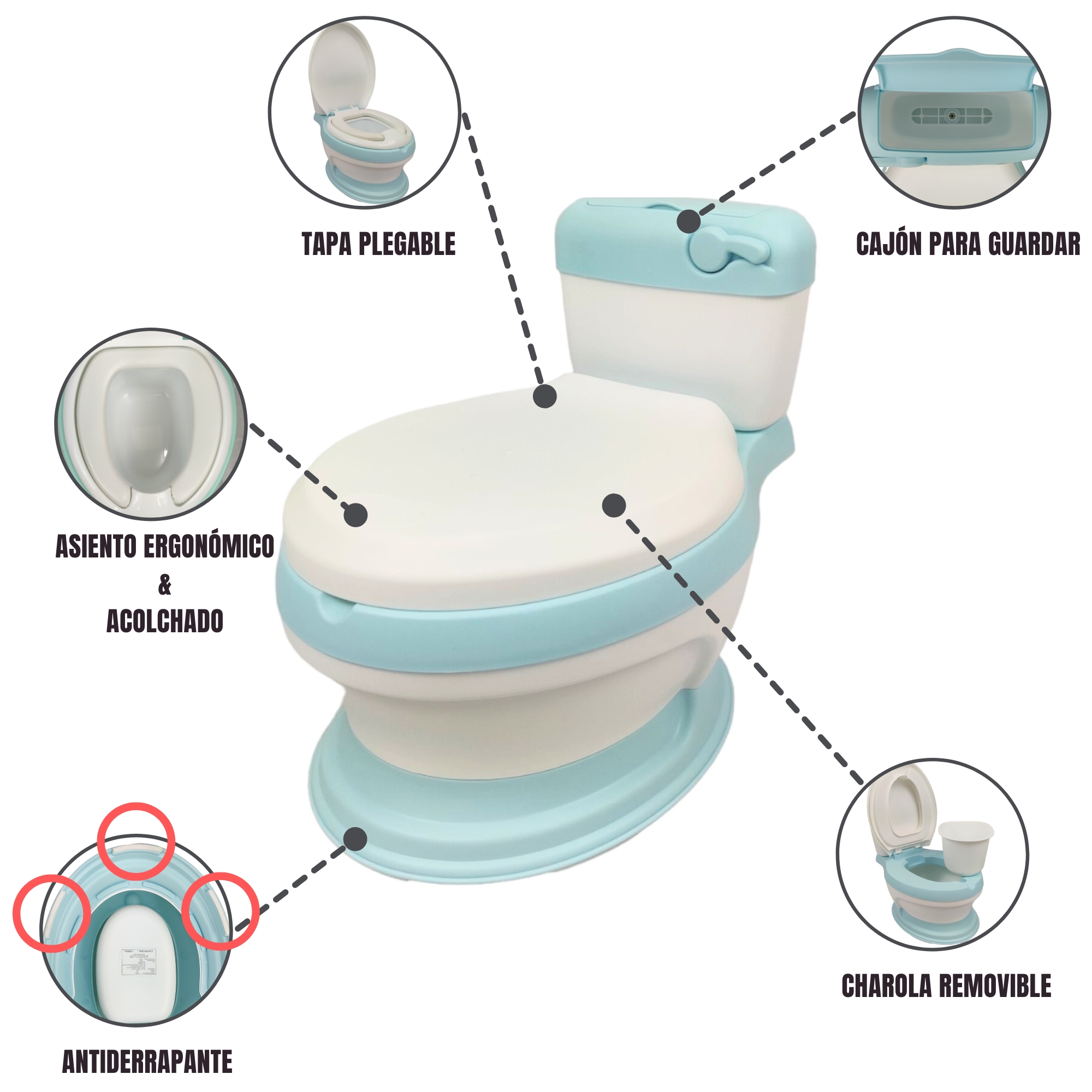 Foto 3 pulgar | Baño Entrenador con Asiento Acojinado Generica color Azul con Tapa y Recipiente