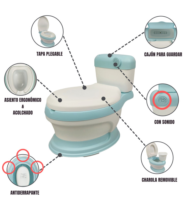 Foto 3 pulgar | Baño Entrenador Acojinado Con Sonido Y Antiderrapante Azul