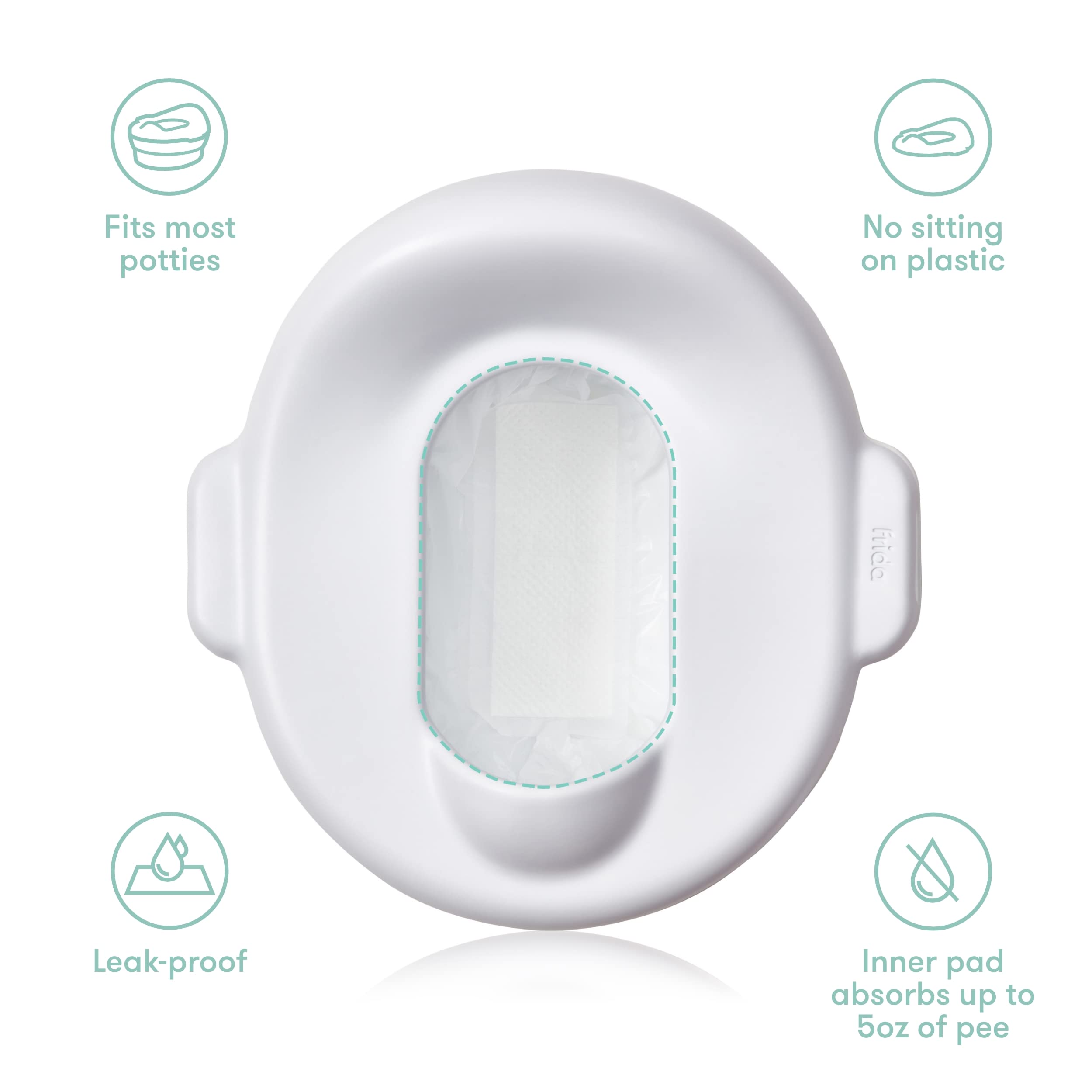 Foto 5 pulgar | Forros Para Orinal Frida Baby Poo + Pee, A Prueba De Fugas, Superabsorbentes - Venta Internacional.