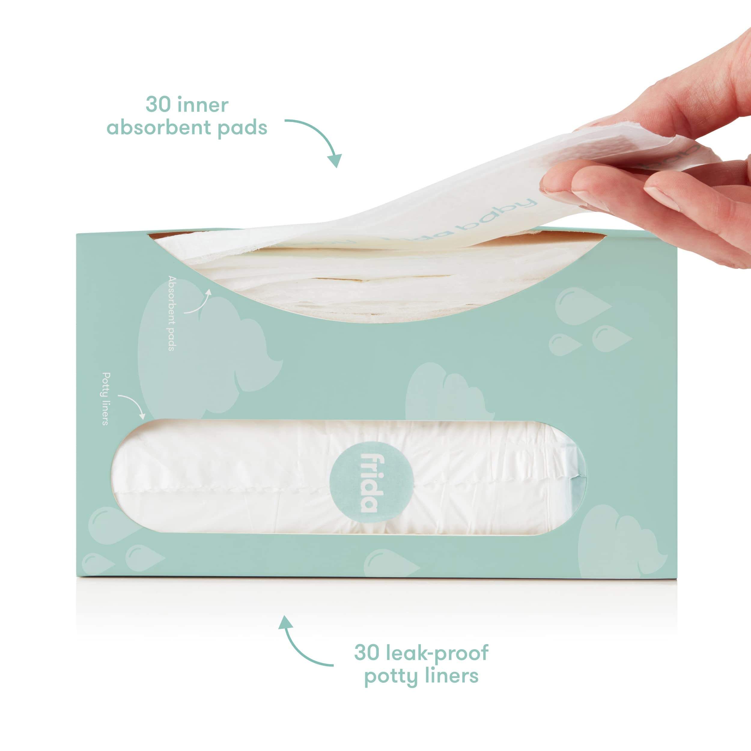 Foto 7 | Forros Para Orinal Frida Baby Poo + Pee, A Prueba De Fugas, Superabsorbentes - Venta Internacional.