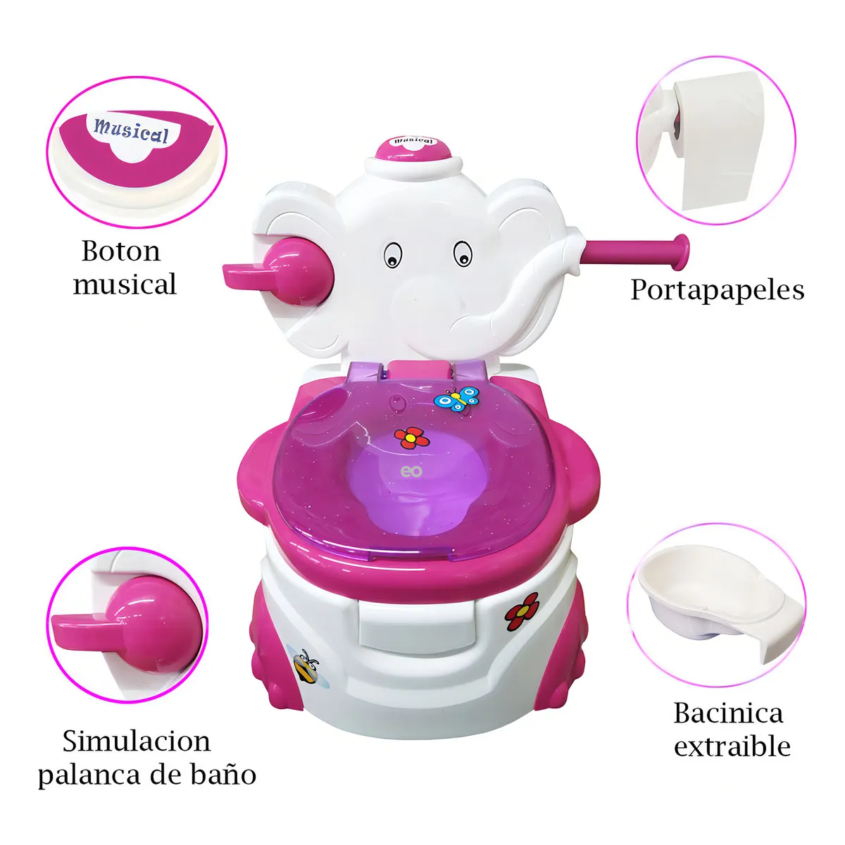 Foto 3 pulgar | Bañito Elefante Entrenador Bebe Musical Dispensador Papel Eo Safe Imports Esi-20298 Multicolor