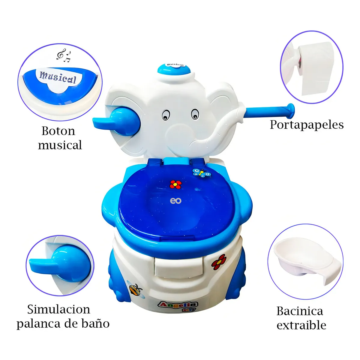 Foto 4 pulgar | Bañito Elefante Entrenador Para Bebe Musical Niño Con Dispensador Papel Eo Safe Imports Esi-20297 Azul