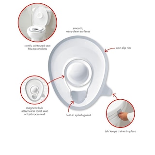 Foto 6 | Asiento Para Ir Al Baño Skip Hop Easy Store Para Niños Pequeños - Venta Internacional.