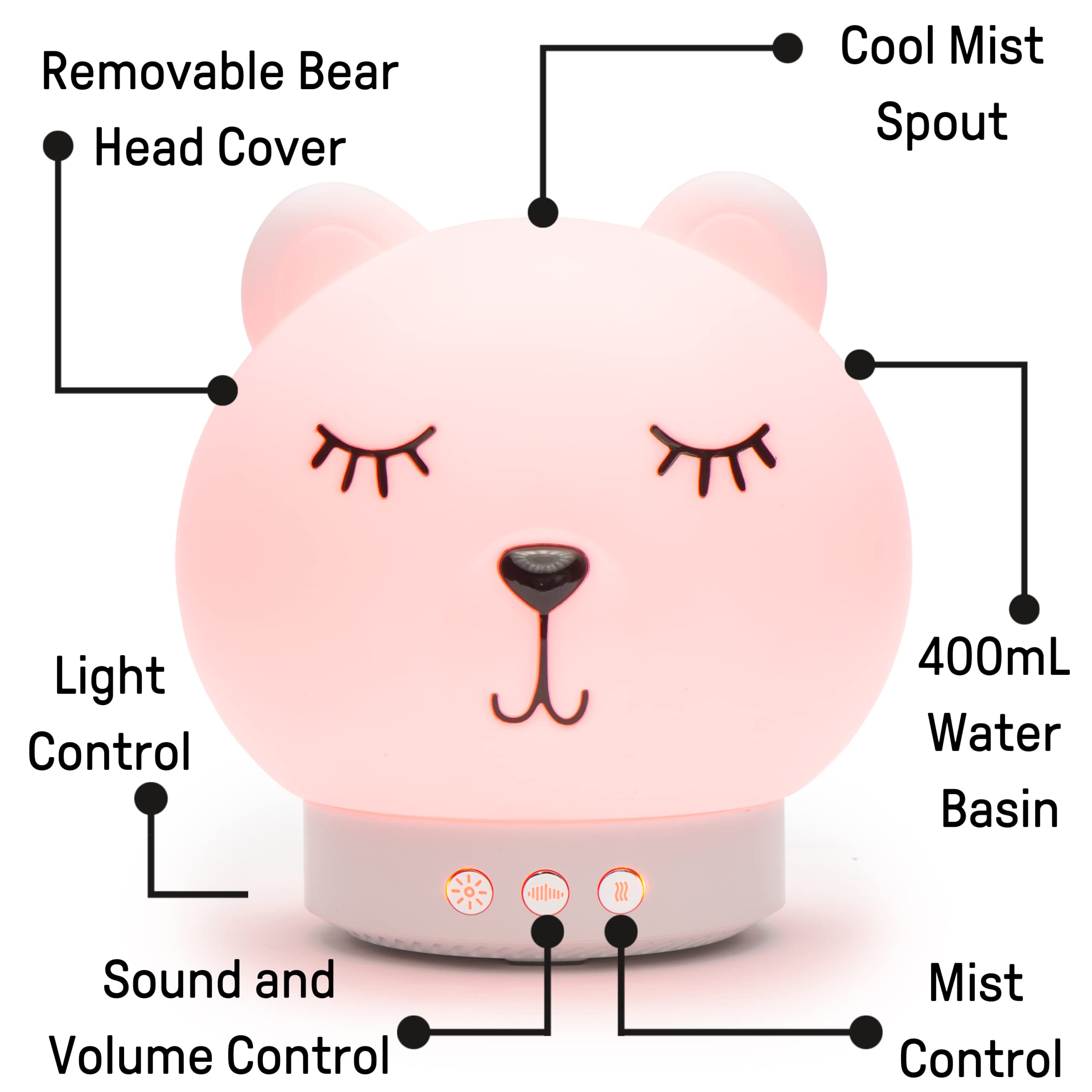 Foto 6 pulgar | Sleep Device Ingenuity Baby Dream Machine Con Humidificador - Venta Internacional.