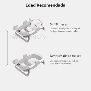 Foto 5 | Bañera para Bebé Magma Life con Sensor de Temperatura y Cojín Antideslizante