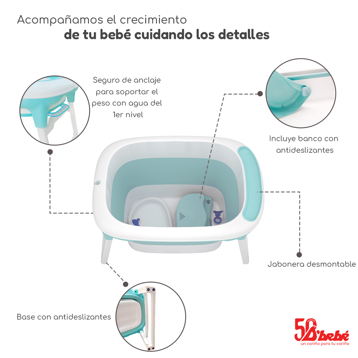 Foto 4 pulgar | Bañera Plegable D'bebé Bubbles Verde