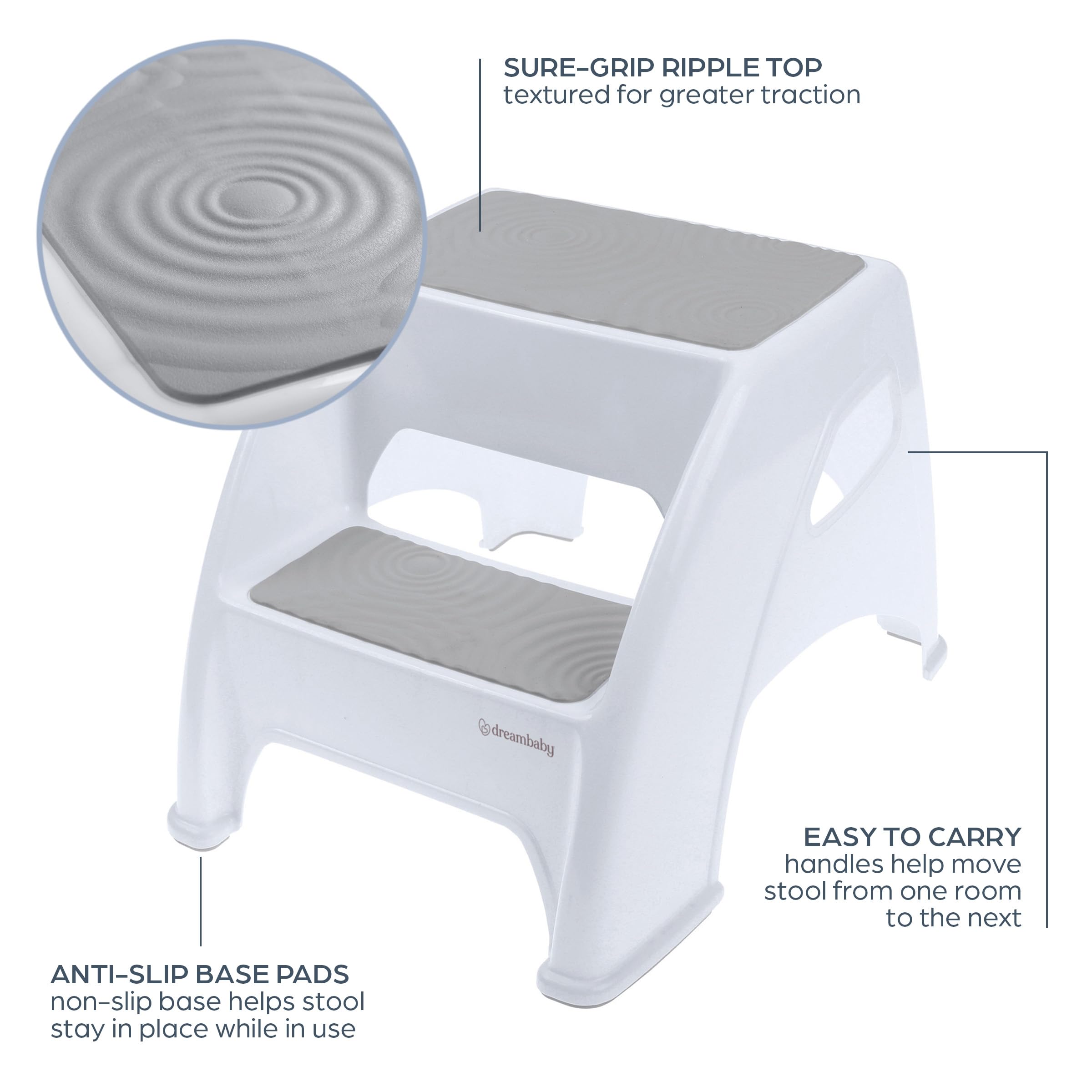 Foto 4 | Taburete Dreambaby Toddler & Me, Gris, 10.5 Pulgadas De Alto, 300 Libras - Venta Internacional.