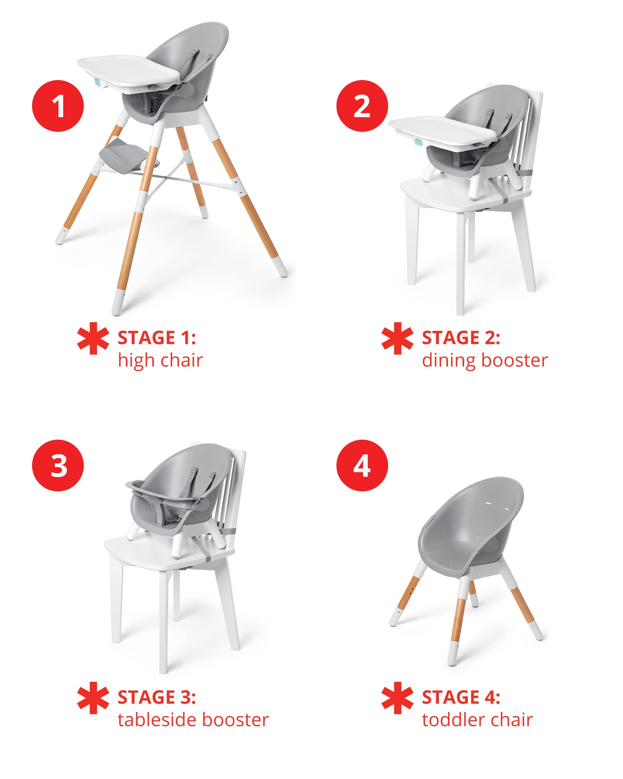 Foto 4 pulgar | Trona Skip Hop Eon Convertible 4 En 1 Con Bandeja De 15 Kg - Venta Internacional.