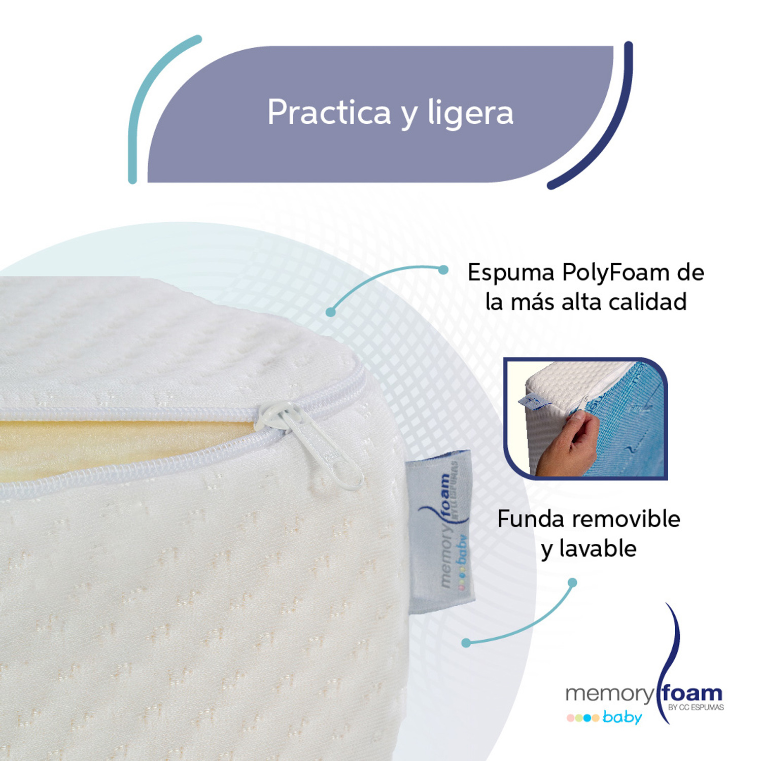 Foto 4 pulgar | Colchón Cambiador Memory Foam color Blanco