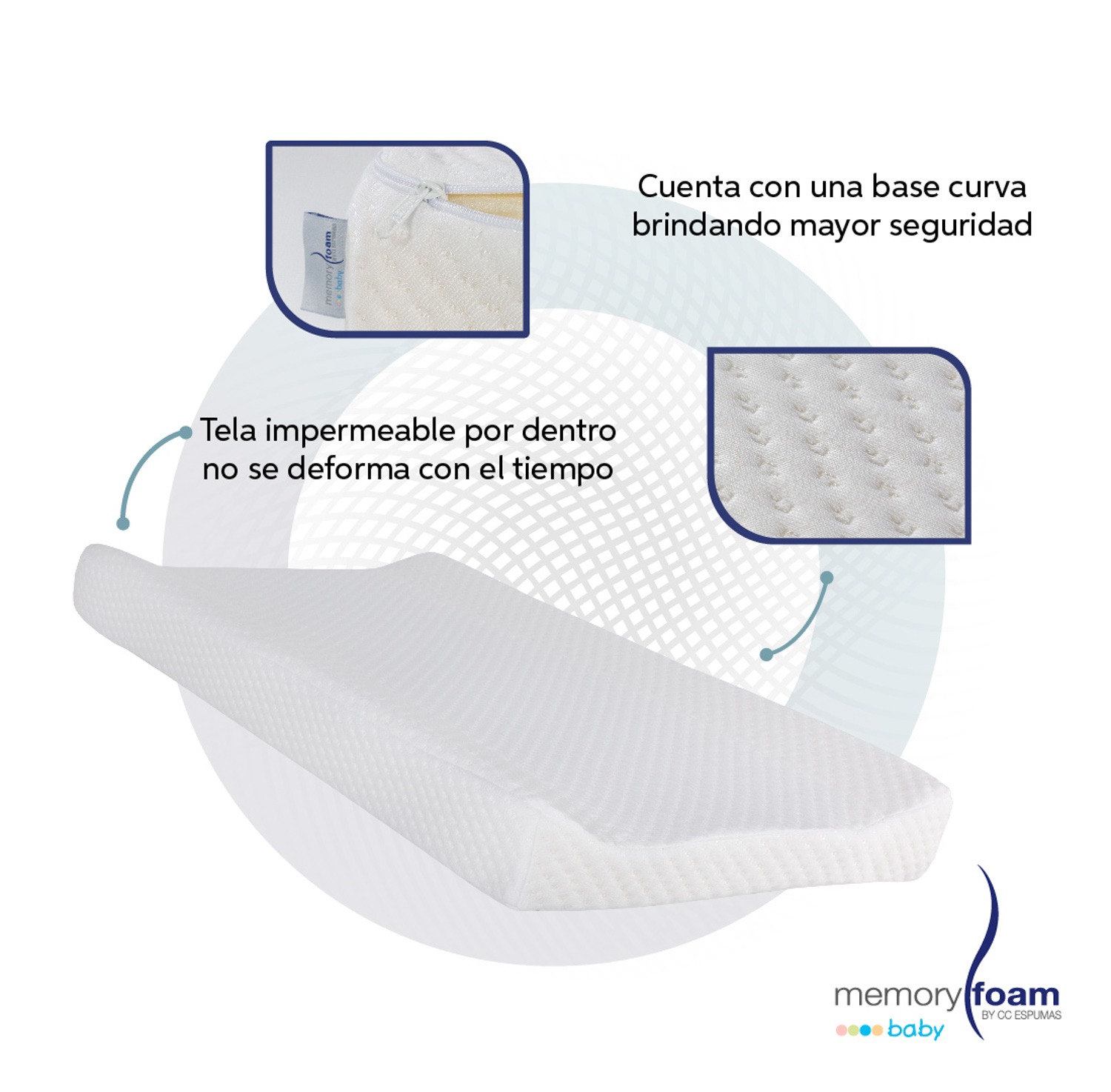 Foto 5 pulgar | Colchón Cambiador Memory Foam color Blanco