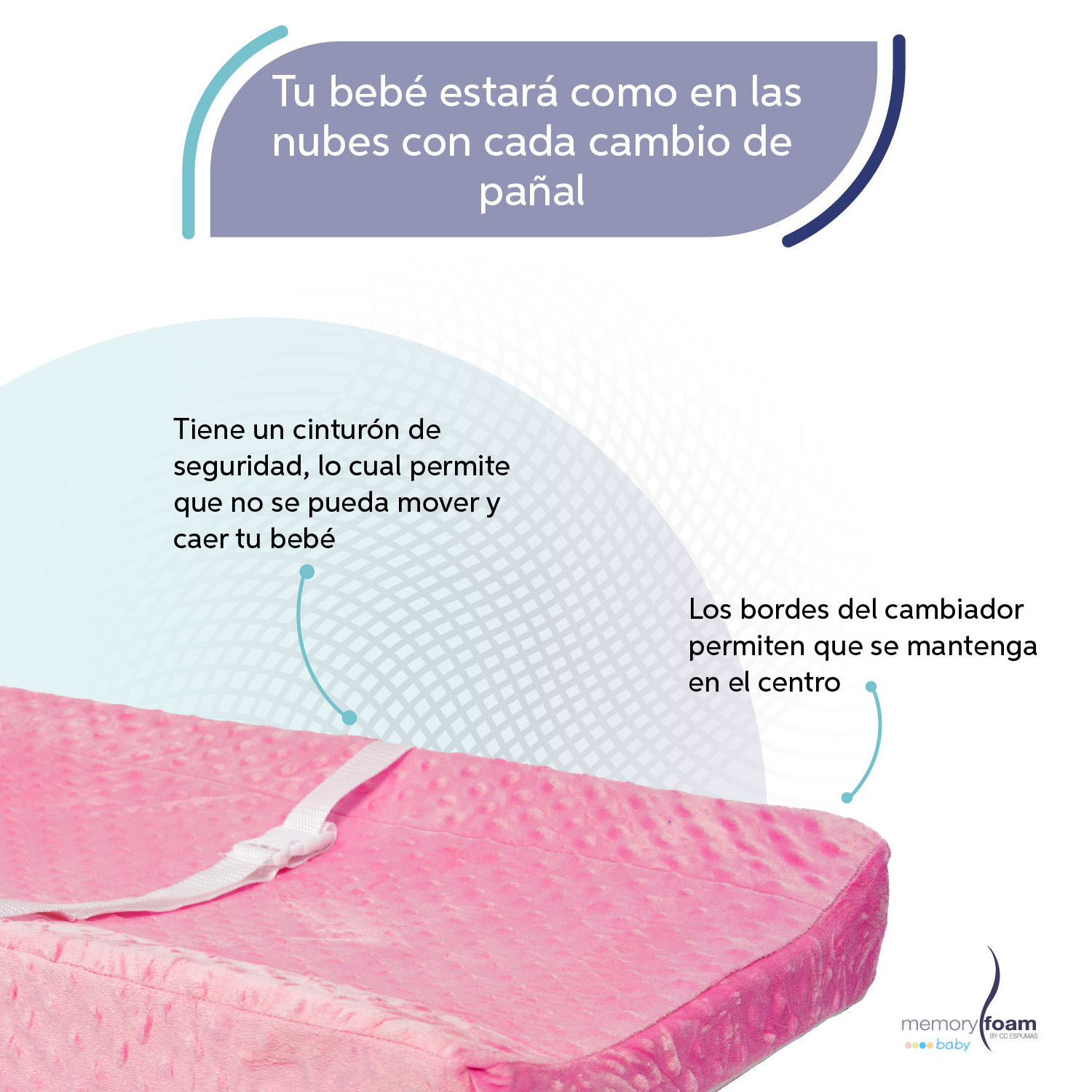 Foto 4 pulgar | Cambiador Bebé/ Cambiador Pañales Con Funda Lavable Rosa Memory Foam