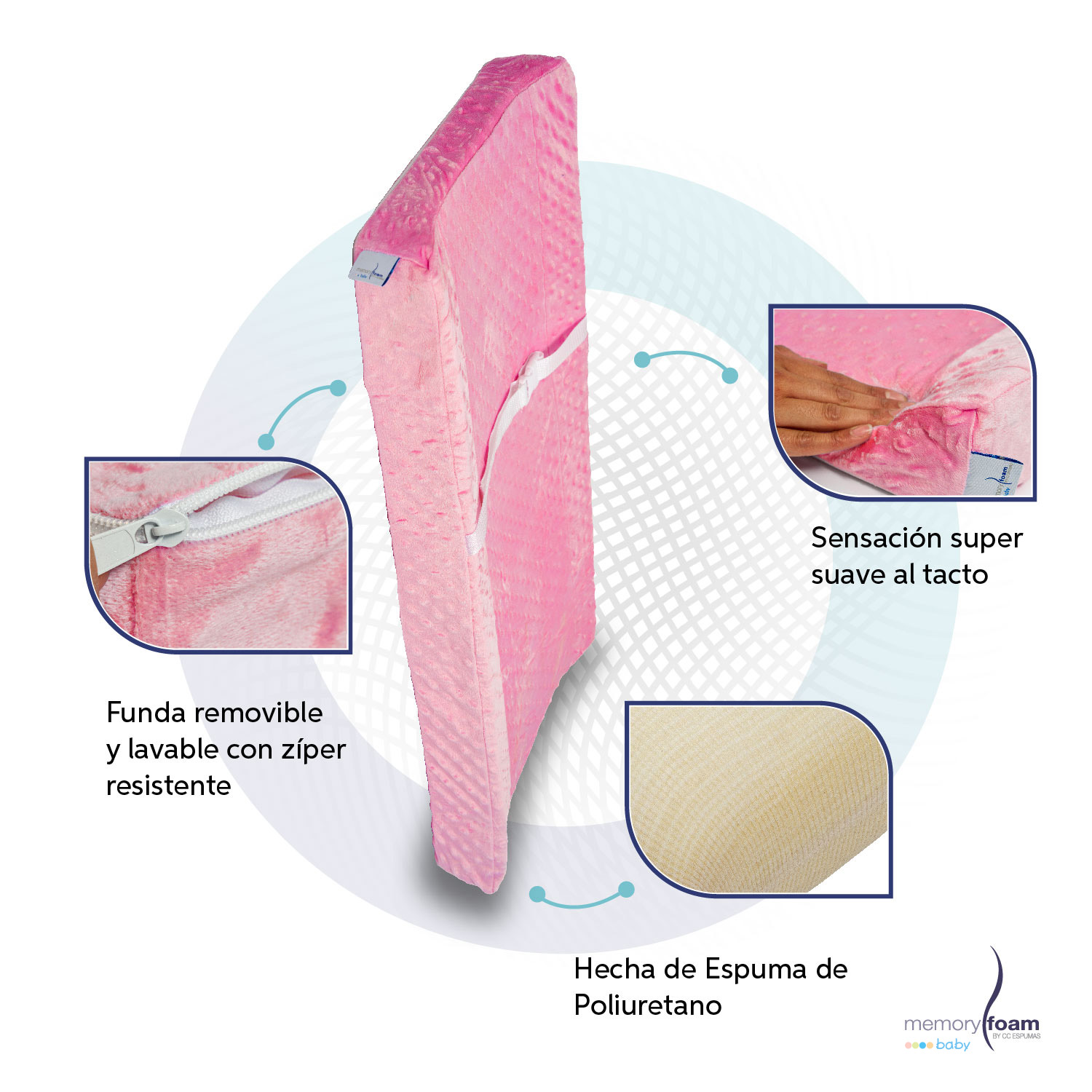 Foto 5 pulgar | Cambiador Bebé/ Cambiador Pañales Con Funda Lavable Rosa Memory Foam