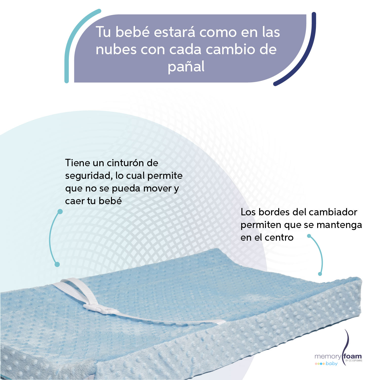 Foto 4 pulgar | Cambiador Bebé/ Cambiador Pañales Con Funda Lavable Azul Memory Foam