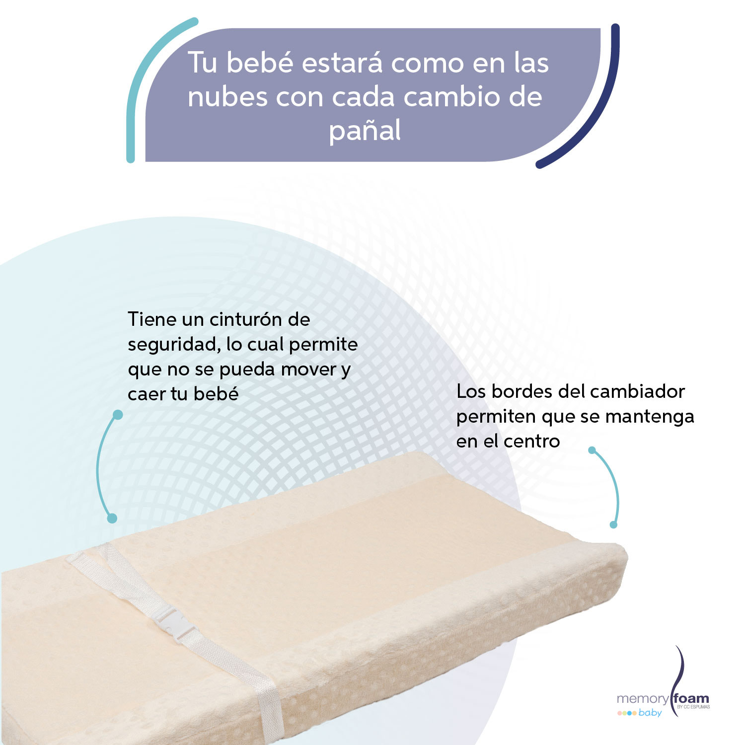 Foto 4 pulgar | Cambiador Bebé/ Cambiador Pañales Con Funda Lavable Beige Memory Foam