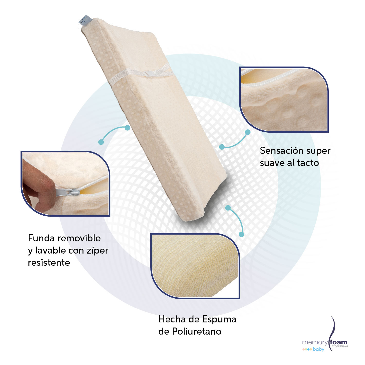 Foto 5 pulgar | Cambiador Bebé/ Cambiador Pañales Con Funda Lavable Beige Memory Foam