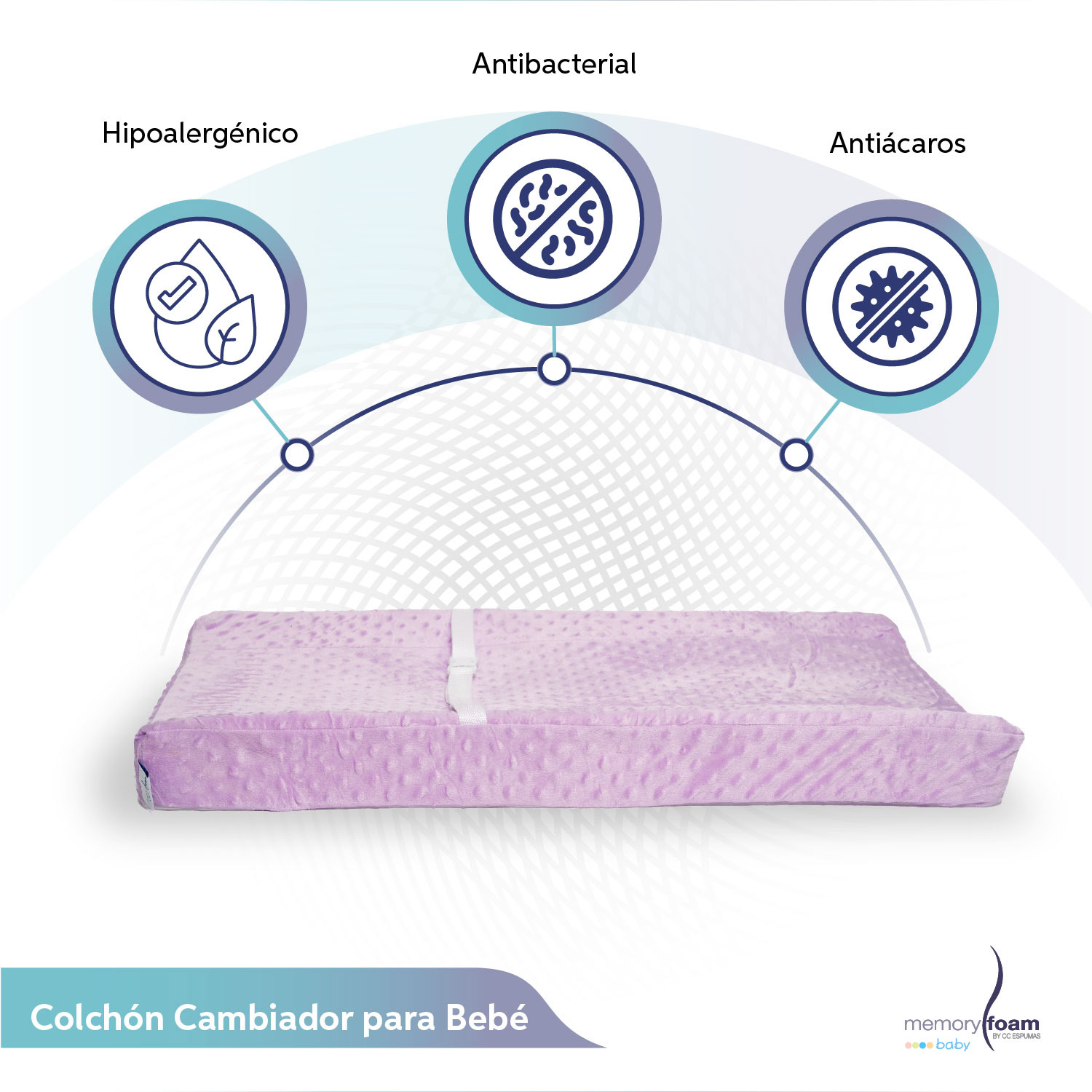 Foto 3 pulgar | Cambiador Bebé/ Cambiador Pañales Con Funda Lavable Lila Memory Foam