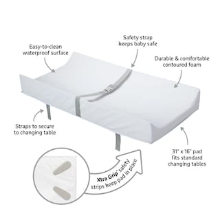 Foto 2 | Cambiador Munchkin Secure Grip, Impermeable, Blanco, 40 X 80 Cm - Venta Internacional.