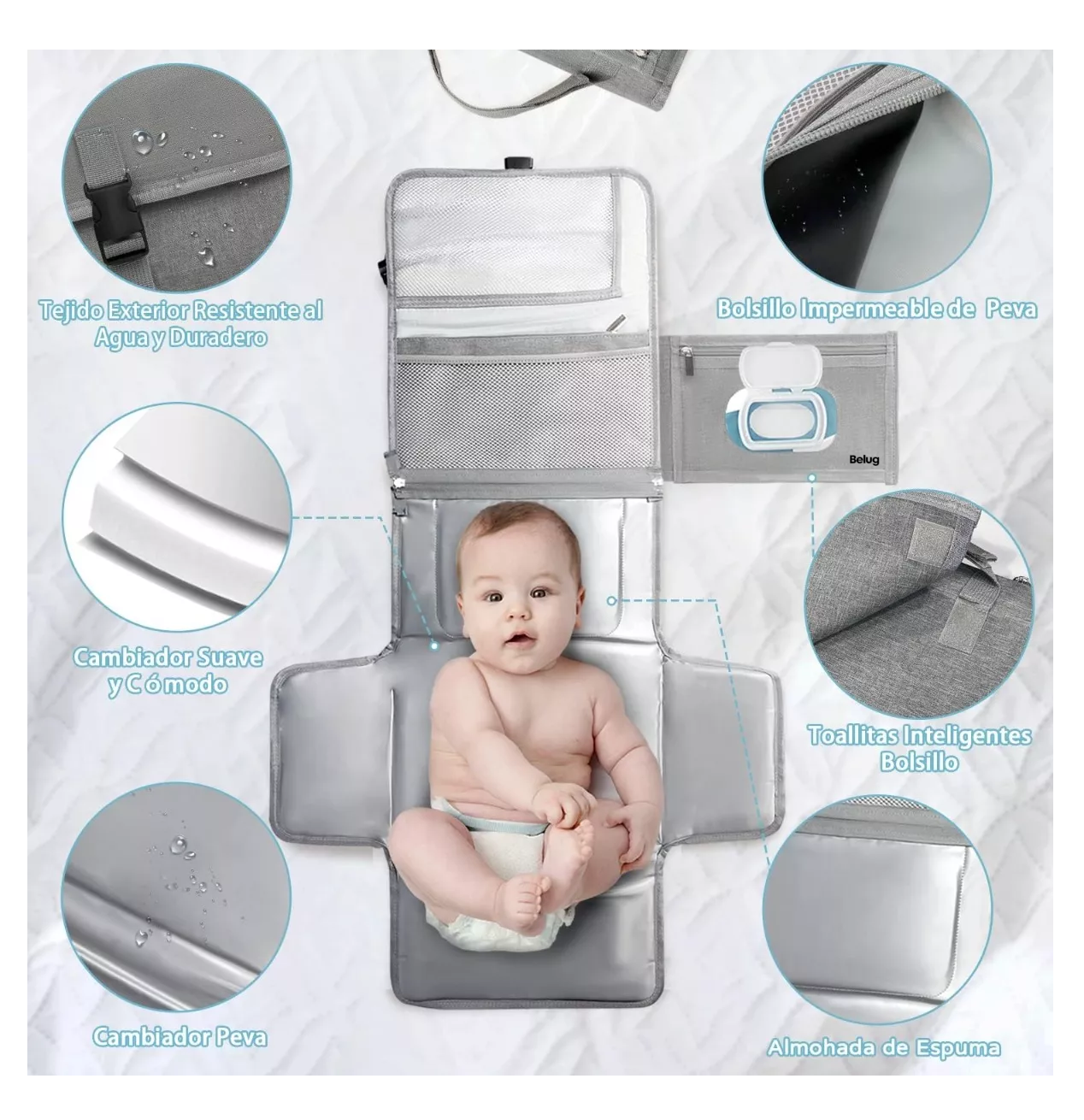 Foto 3 pulgar | Cambiador De Bebé Impermeable Belug Portátil Artículos Para Bebes, Gris