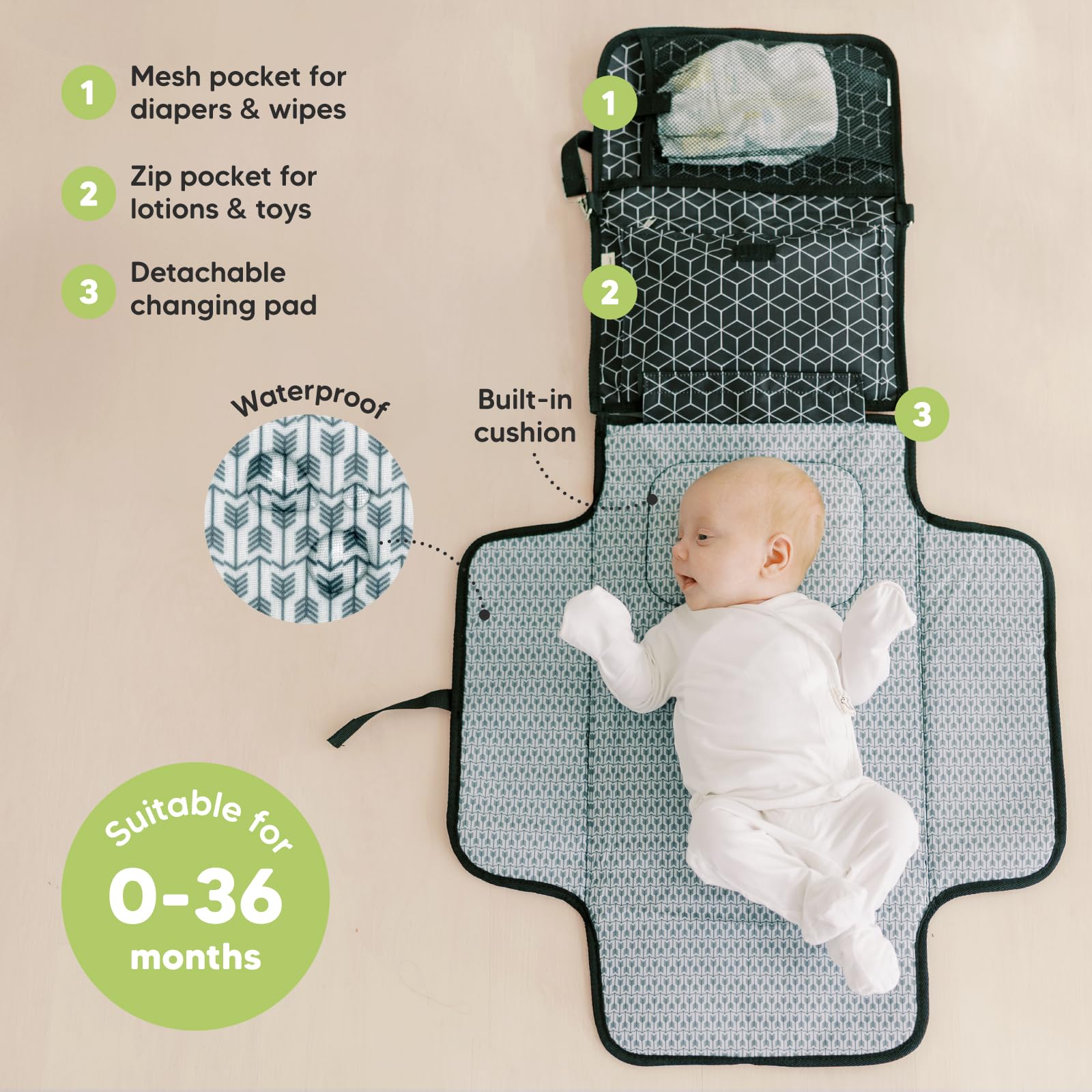 Foto 2 | Cambiador De Pañales Keababies Portátil Impermeable Negro Geo - Venta Internacional.