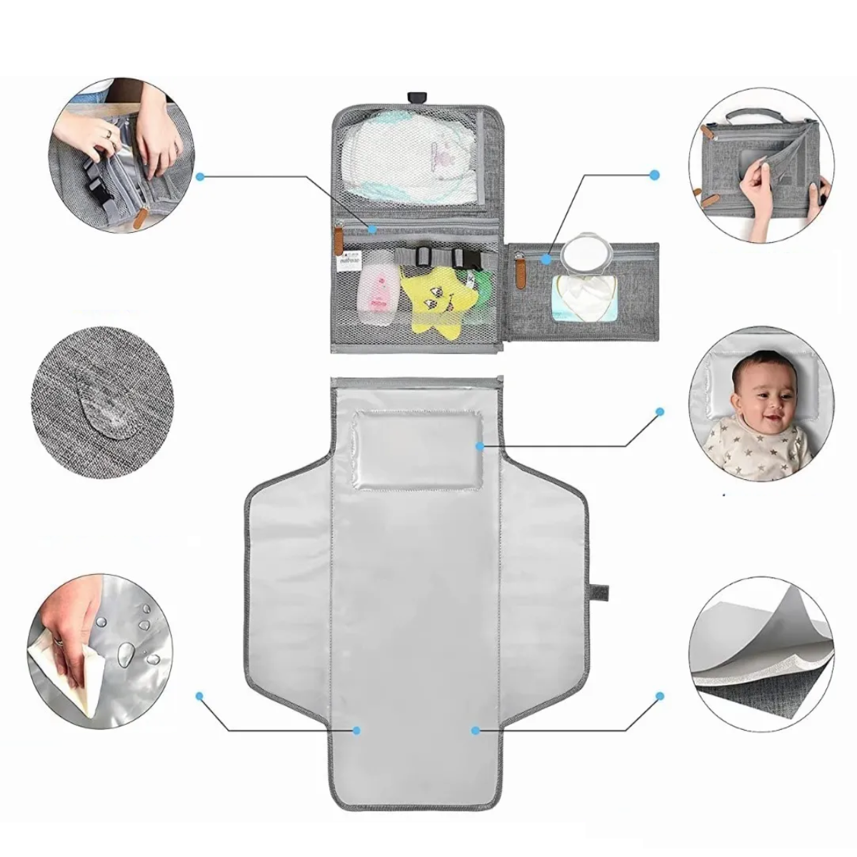 Foto 3 pulgar | Cambiador De Bebé Portátil Plegable Impermeable Eo Safe Imports Esi-21069 Gris