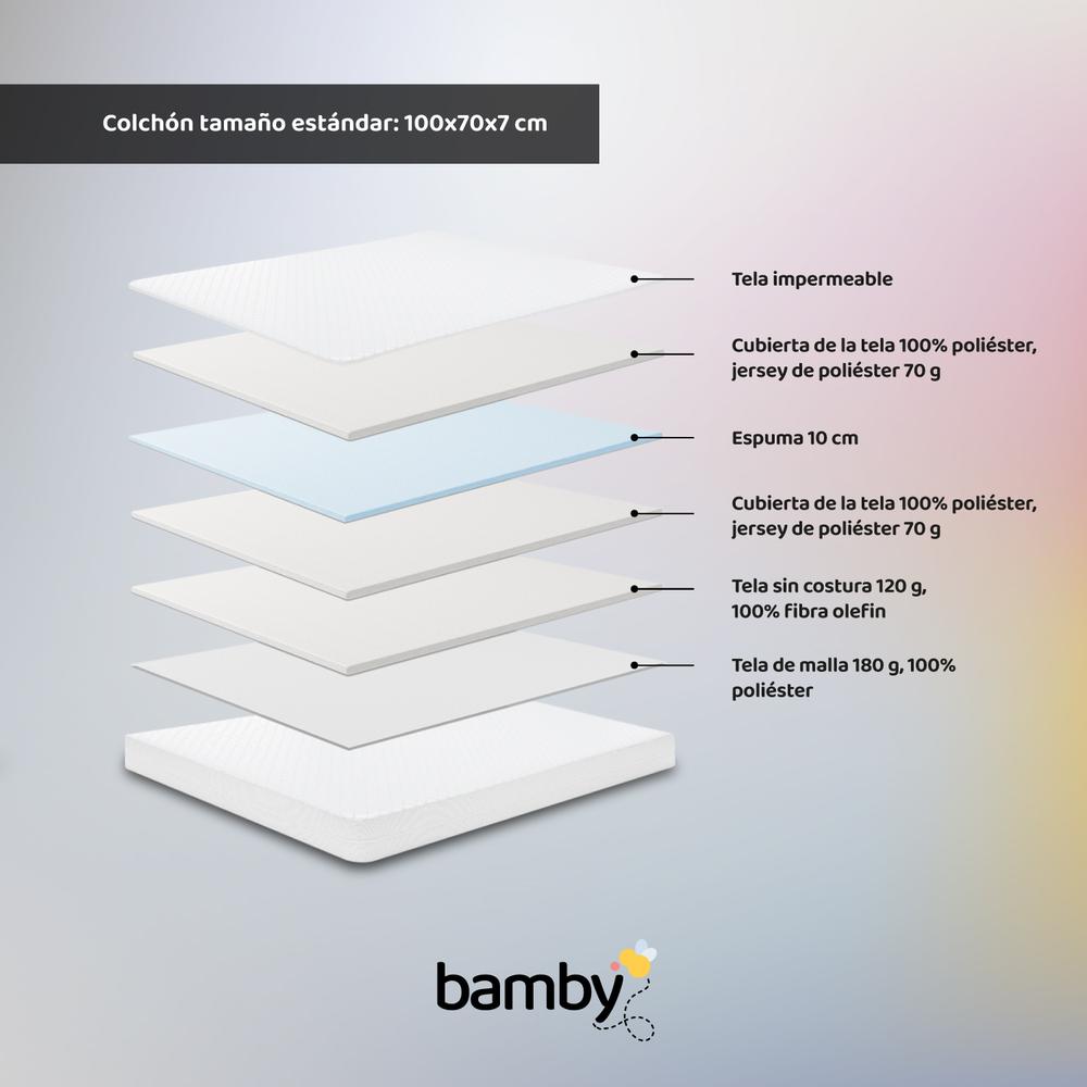 Foto 7 pulgar | Cuna Corral Bamby Gris Plegable