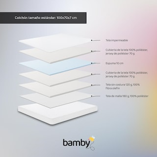 Foto 7 | Corral Para Bebé Bamby Combo-Bambyd-4 Plegable Portátil Con Colchón Impermeable