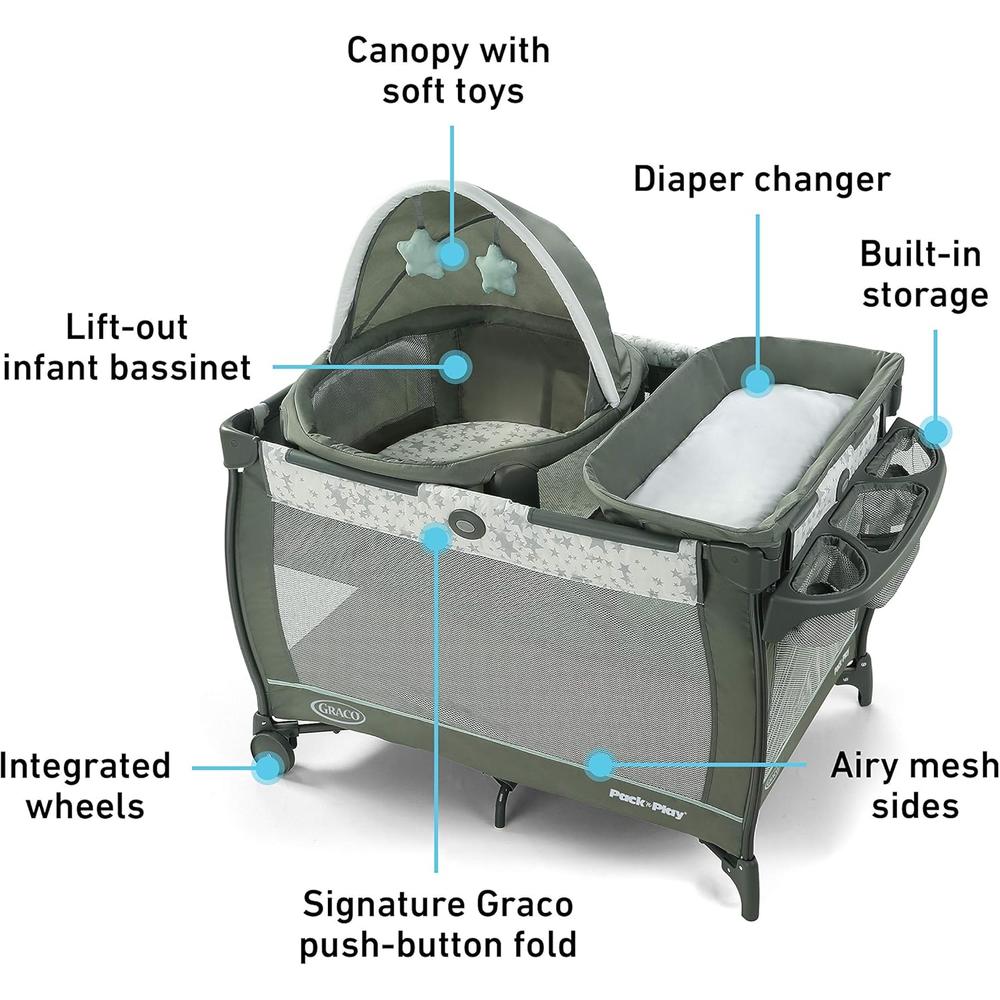 Foto 6 pulgar | Graco Travel Dome Corral Tm Pack'n Play