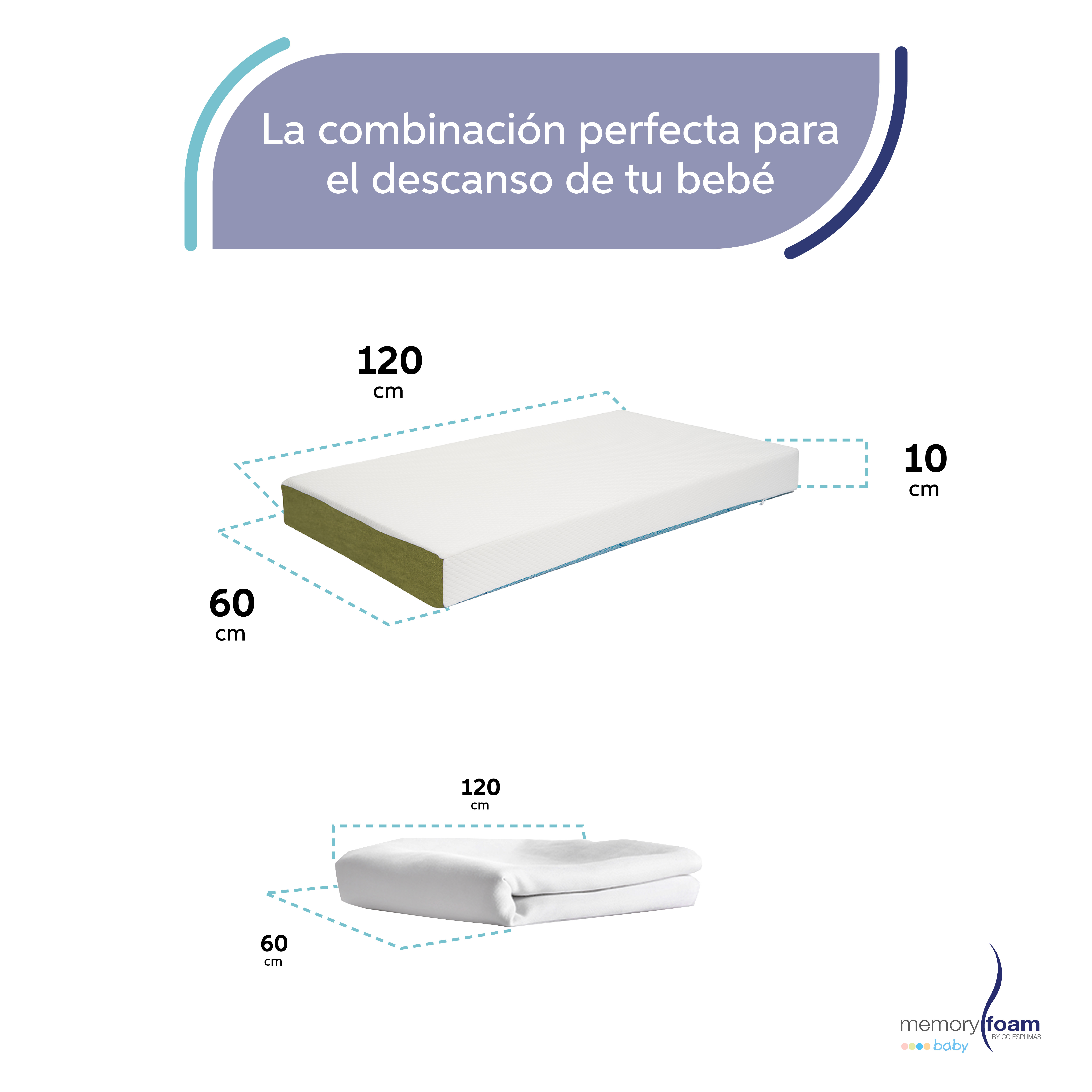 Foto 5 | Pack Colchón de Bebé Baby Essential + Protector - 120 X 60 X 10 cm