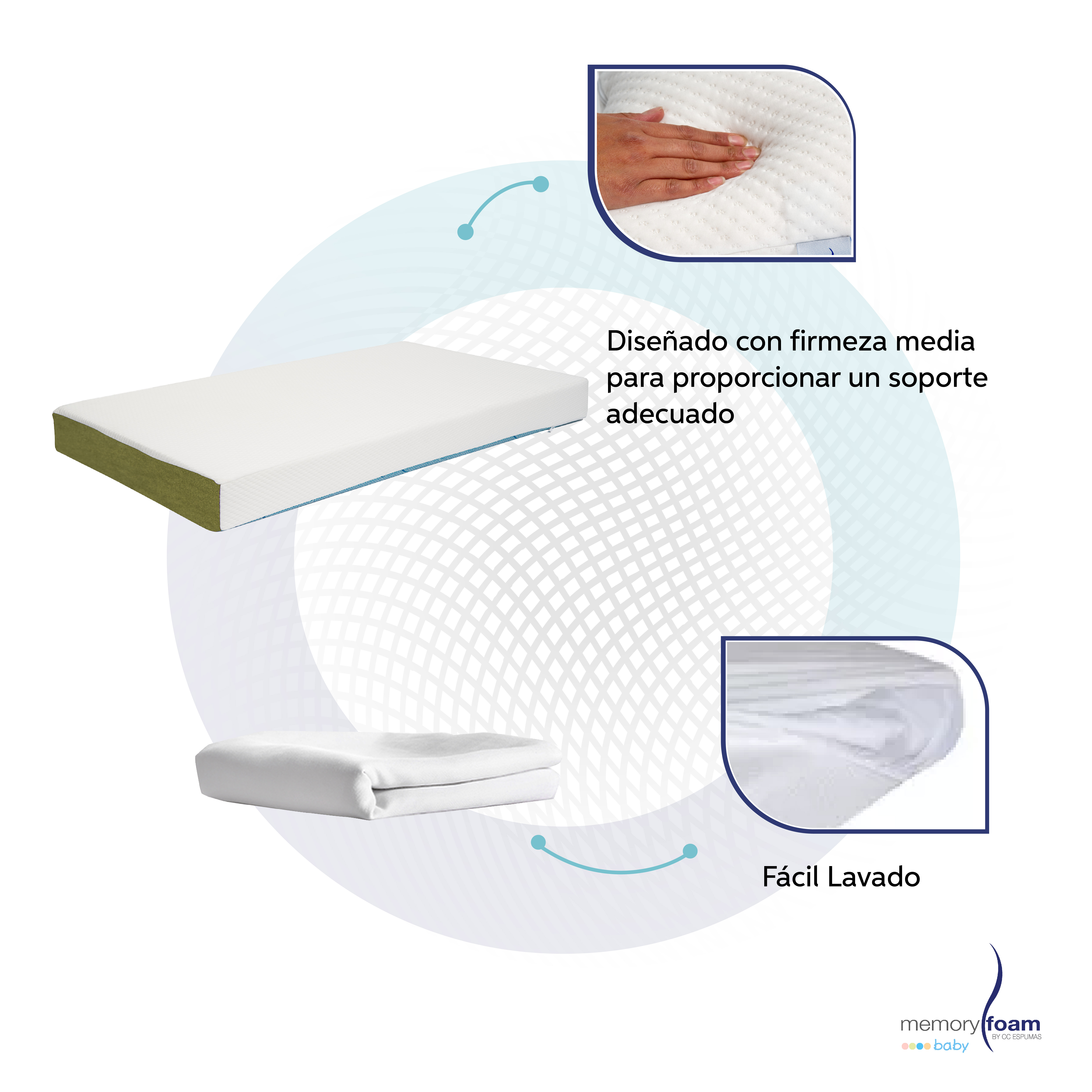 Foto 4 | Pack Colchón de Bebé Baby Essential + Protector - 130 X 70 X 10 cm