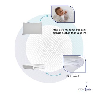Foto 2 | Pack Bebé Colchón De Cuna De Viaje + Protector Impermeable + Cambiador + Almohada De Bebé