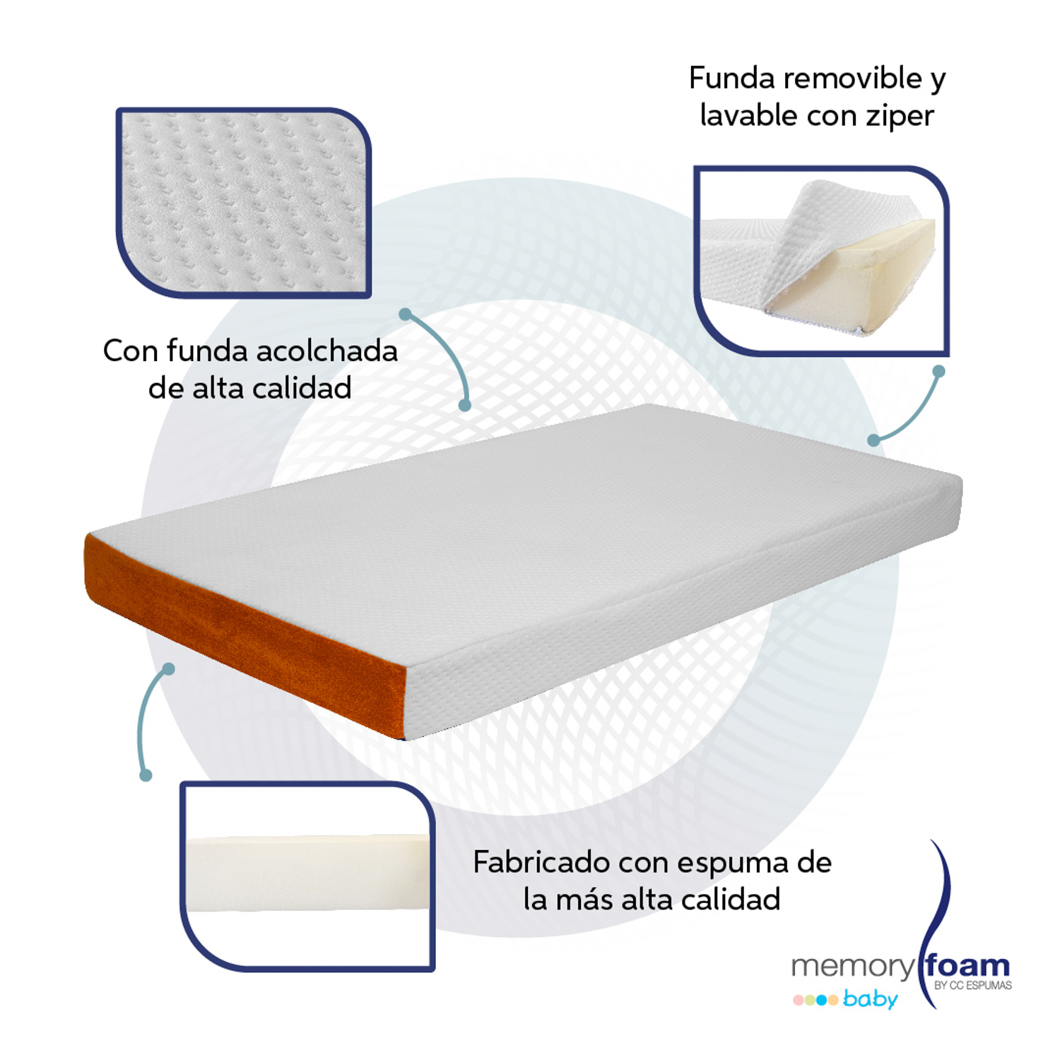 Foto 5 pulgar | Colchón Memory Foam Baby Better color Blanco