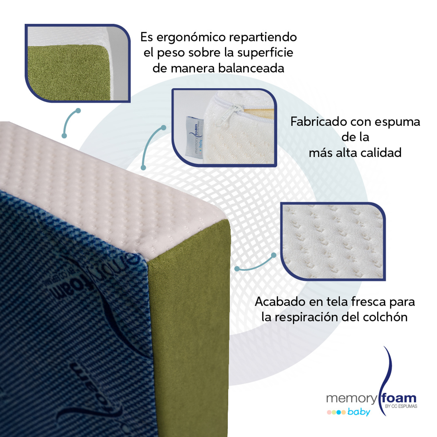 Foto 4 | Colchón Memory Foam Baby Essential color Blanco