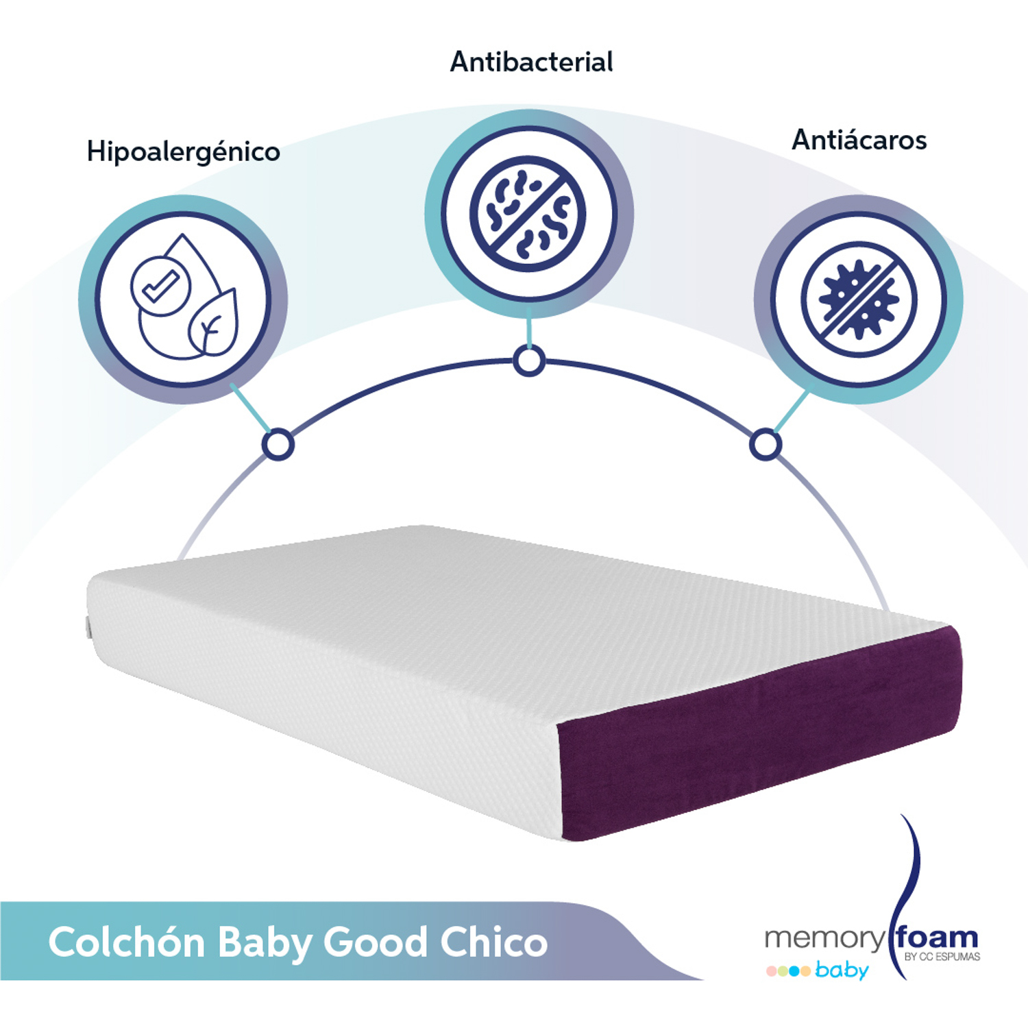 Foto 2 | Colchón Memory Foam Baby Good 120*60*15 Blanco