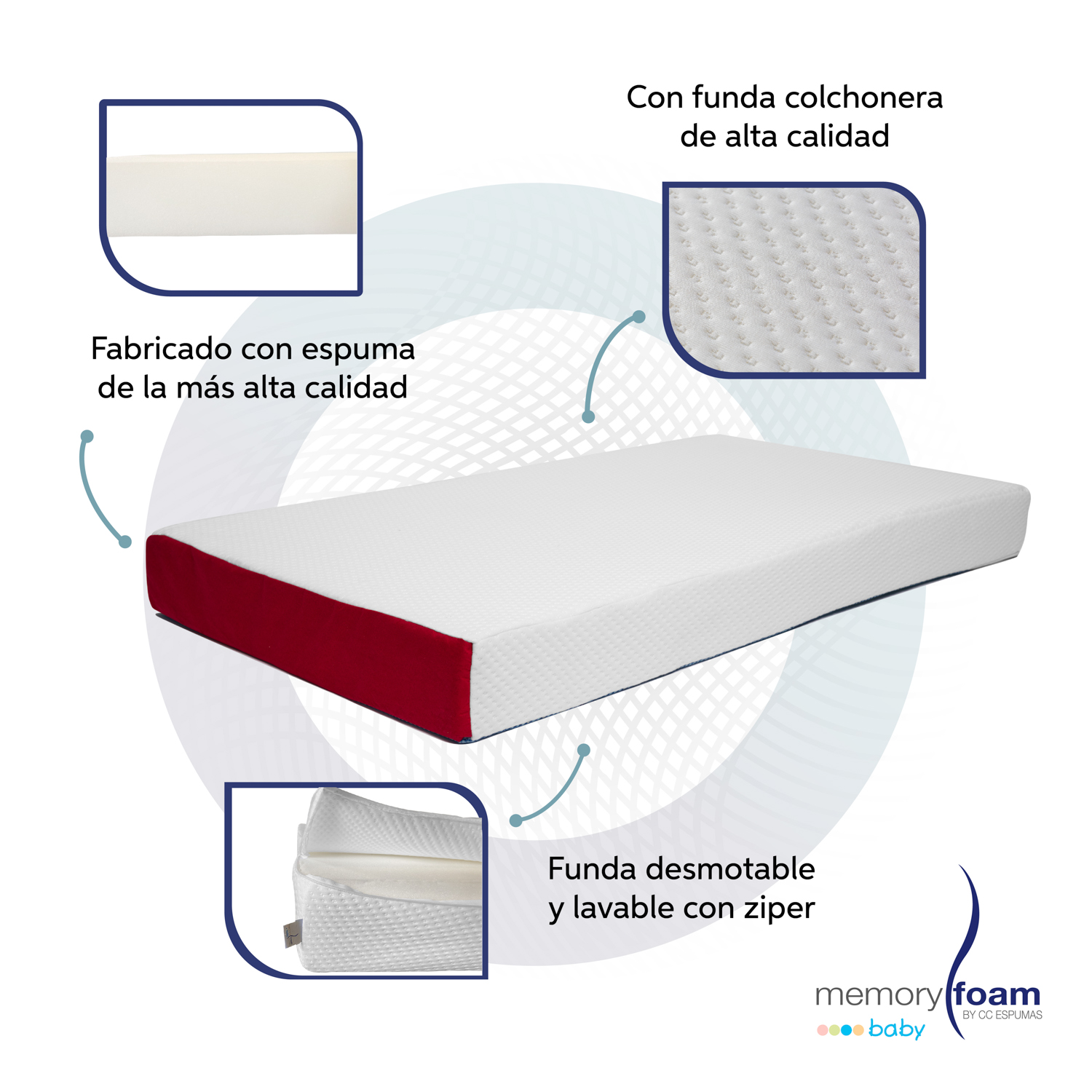 Foto 5 pulgar | Colchón Memory Foam Baby Great 120*60*12 Blanco