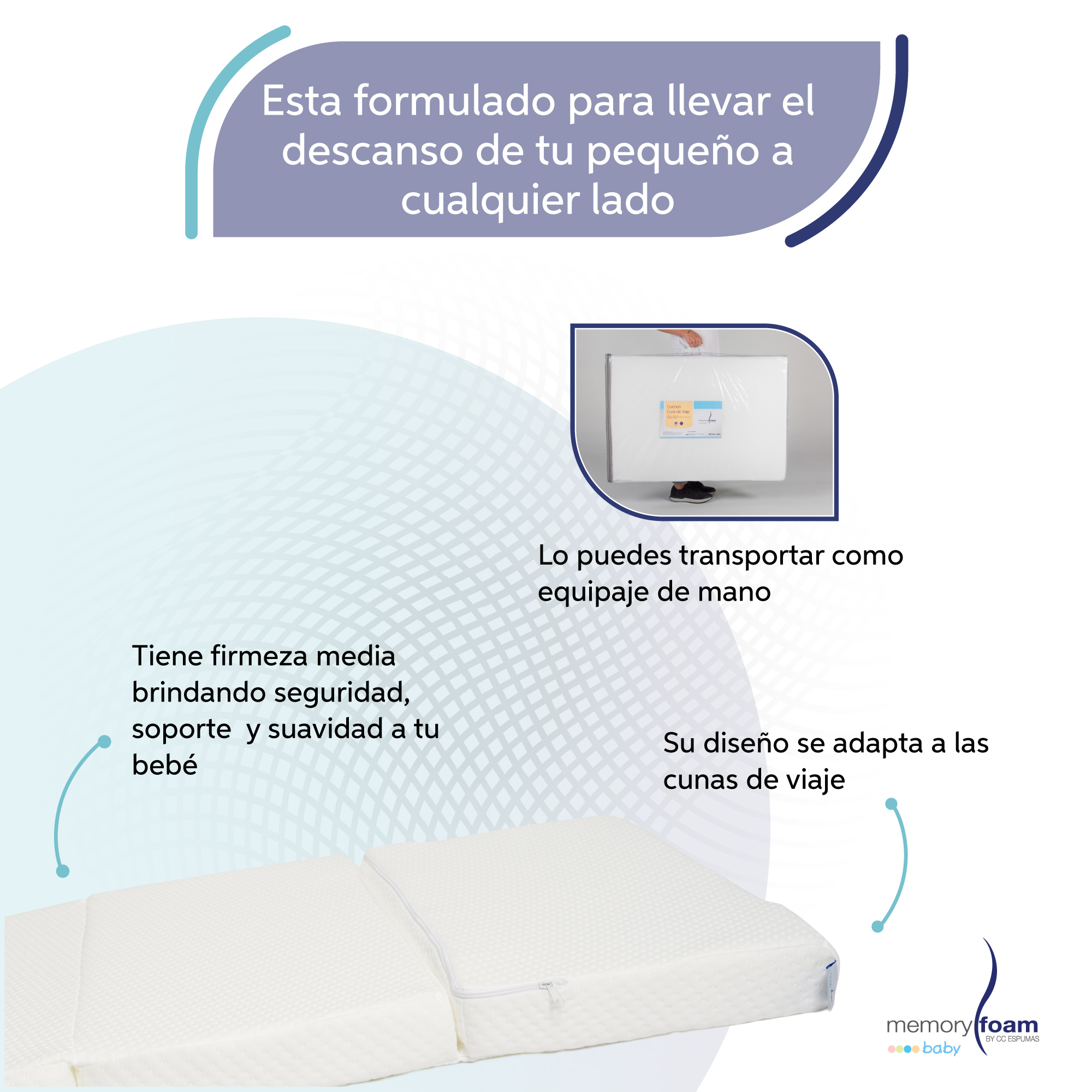 Foto 4 pulgar | Colchón Memory Foam Cuna De Viaje Plegable Blanco