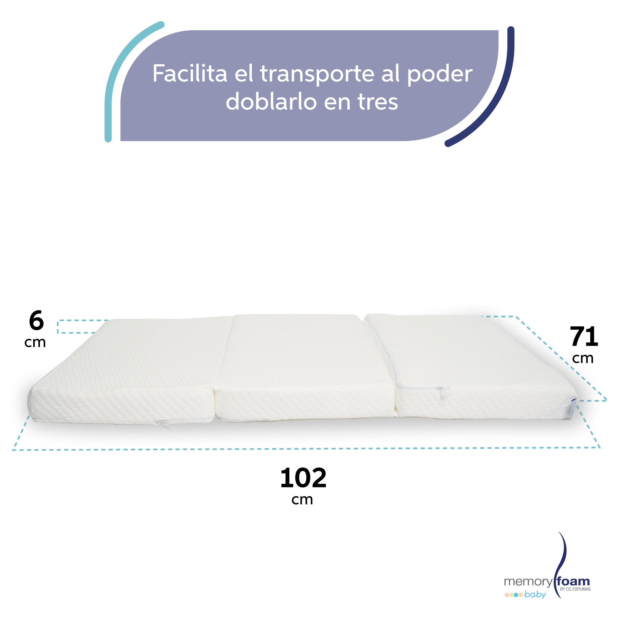 Foto 6 pulgar | Colchón Memory Foam Cuna De Viaje Plegable Blanco