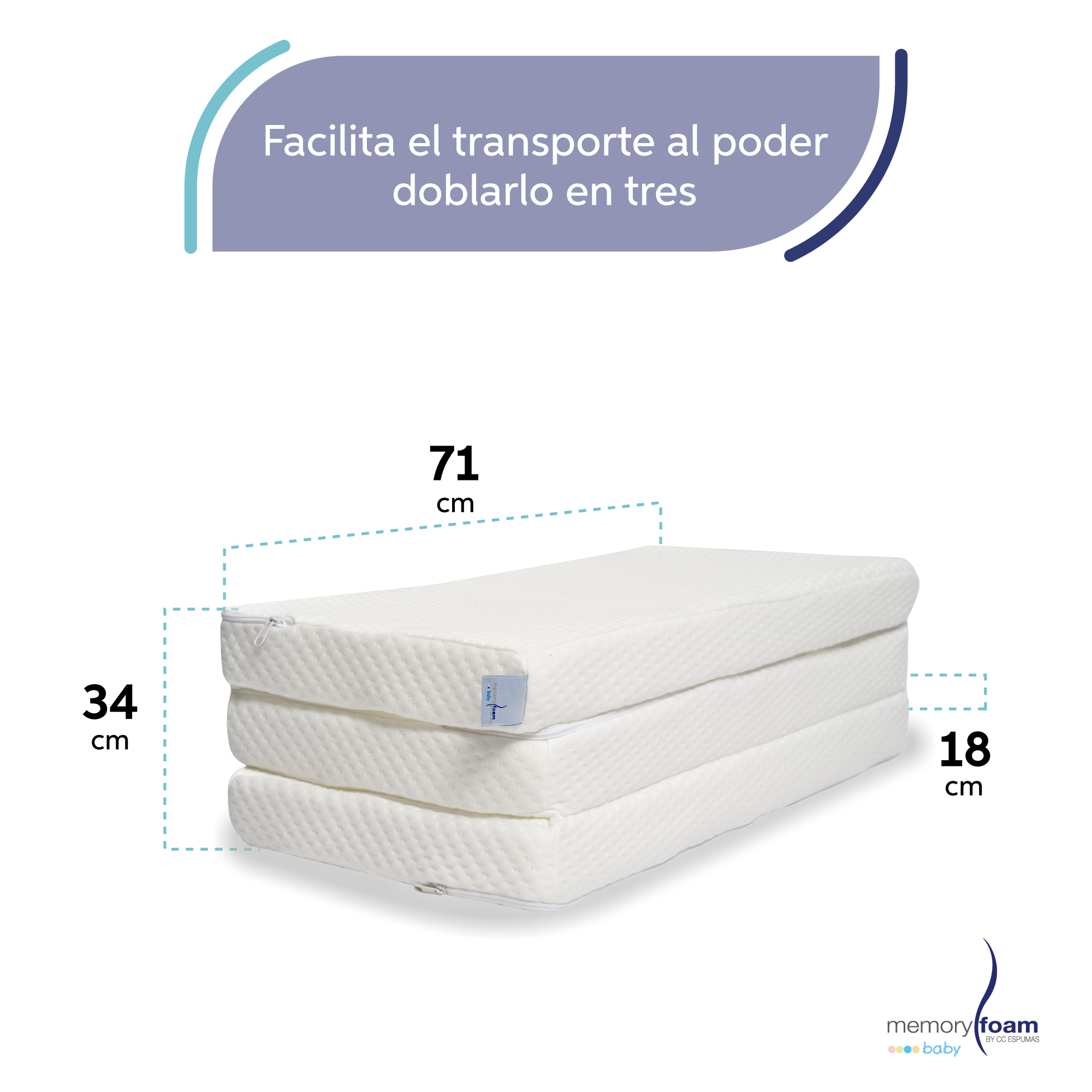 Foto 7 pulgar | Colchón Memory Foam Cuna De Viaje Plegable Blanco