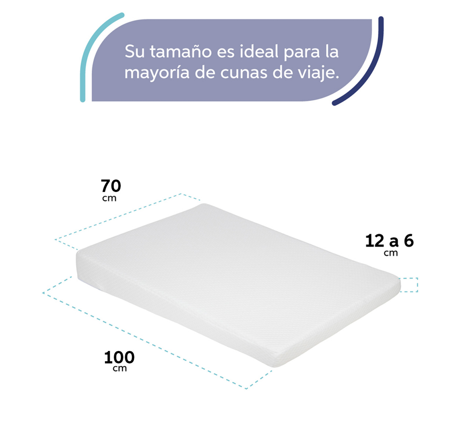 Foto 5 | Memory Foam Colchón Antirreflujo Para Cuna De Viaje, 100 X 70 X 12 A 6 Cm, Fácil De Transportar, Firmeza Media,