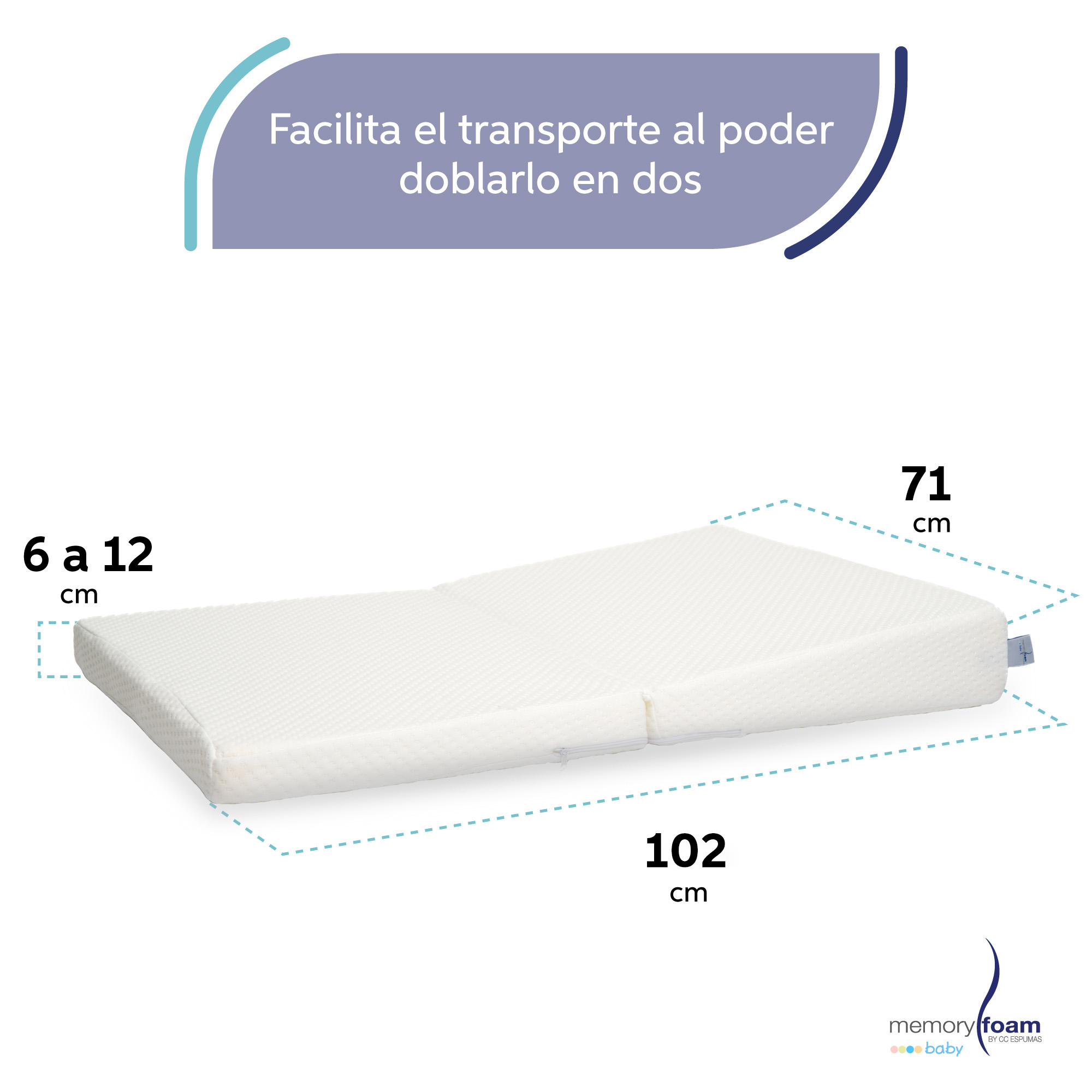 Foto 5 | Memory Foam Colchón Antirreflujo Plegable Para Cuna De Viaje, 102 X 71 X 12 A 6 Cm, Fácil De Transportar, Firmeza Media