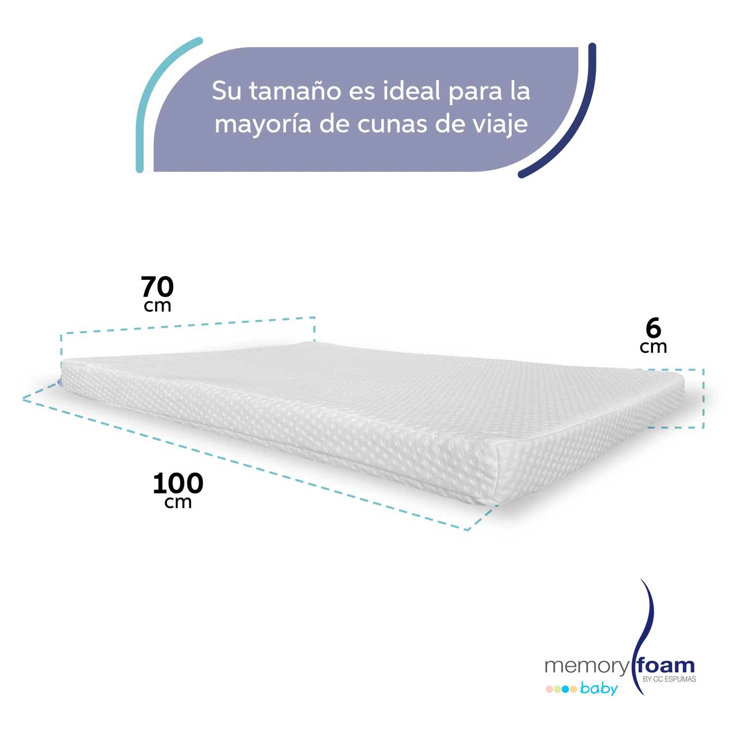 Foto 6 pulgar | Colchón Memory Foam Cuna De Viaje 100*70*6 Blanco