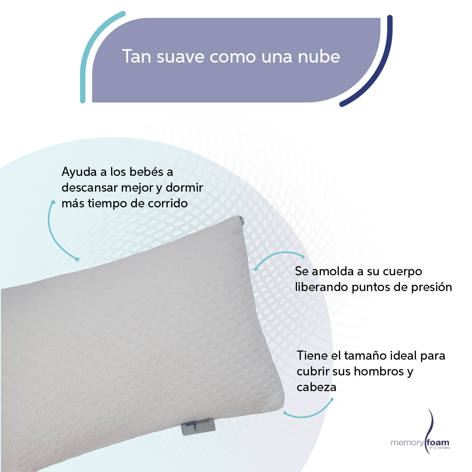 Foto 4 pulgar | Almohada Memory Foam Blanco de Bebé