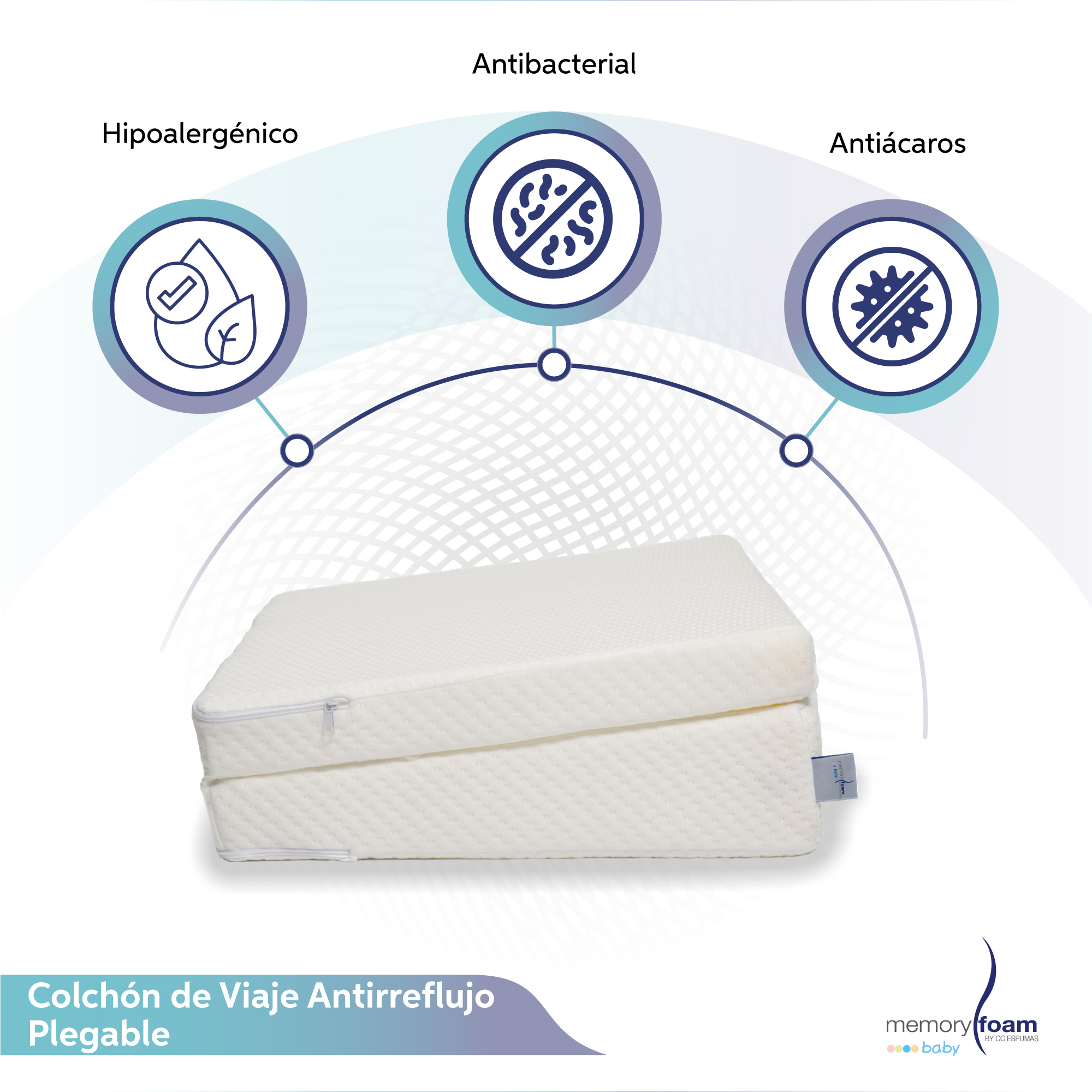 Foto 2 | Colchón Memory Foam Antirreflujo Plegable color Blanco